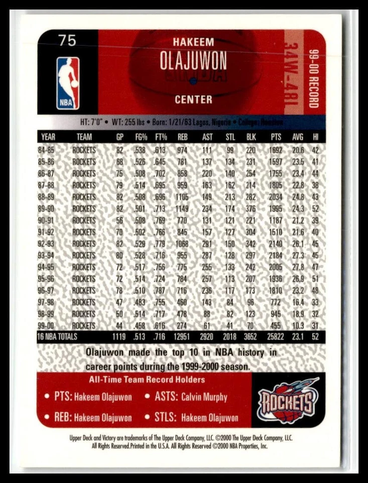 Hakeem Olajuwon 2000-01 Upper Deck Victory #75 Houston Rockets - Image 2 of 2
