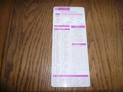 1986 GM Passenger Car & Light Med H Duty Truck VIN Engine Body Information