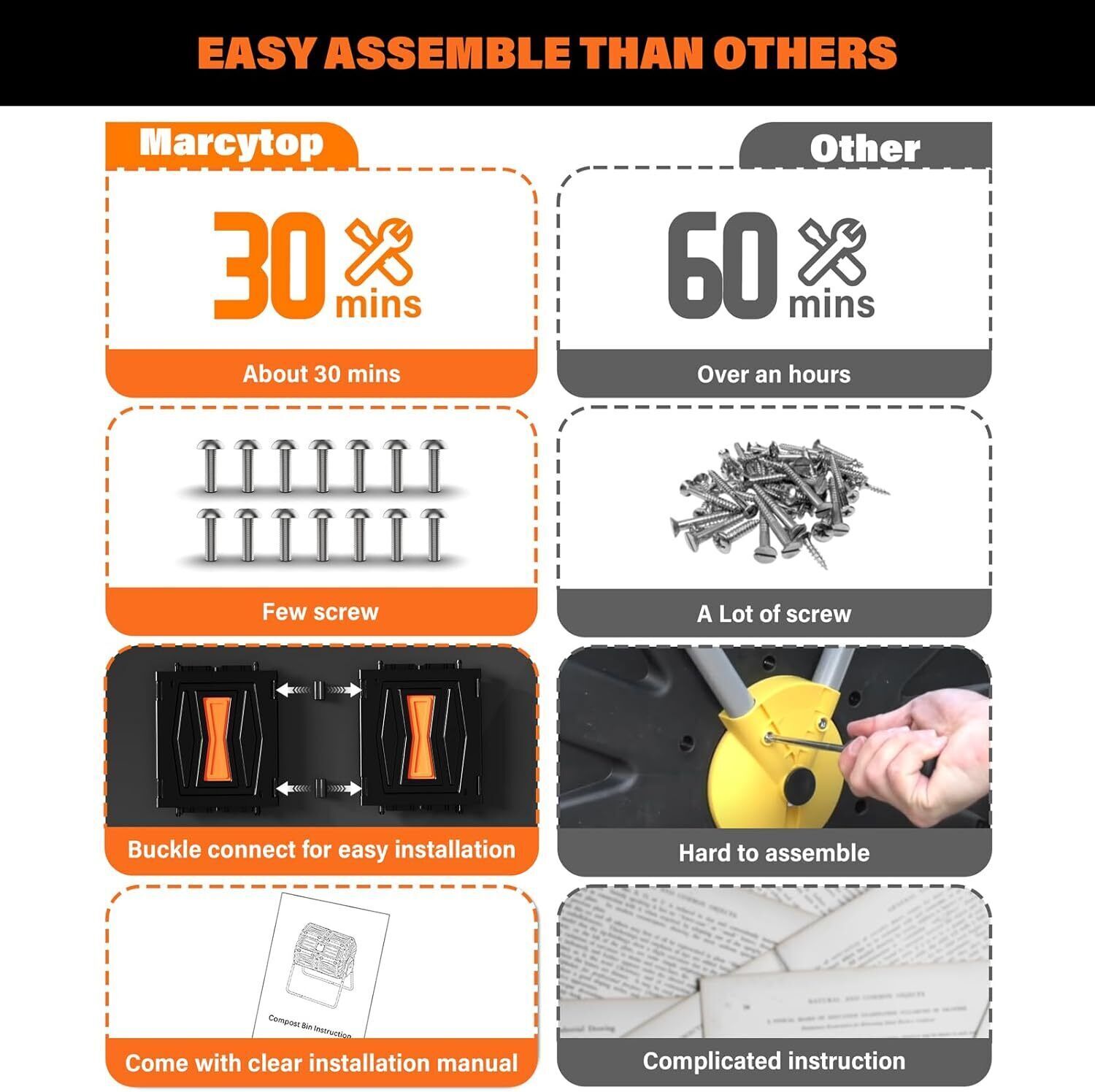 45 Gallon Dual Compost Bin w/2 Sliding Doors Outdoor Tumbling Composter Chamber