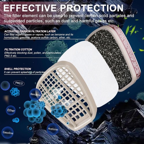 6001CN Organic Vapor Respirator Filters Cartridge For 6200 6800 7502 Gas Mask - Picture 9 of 18