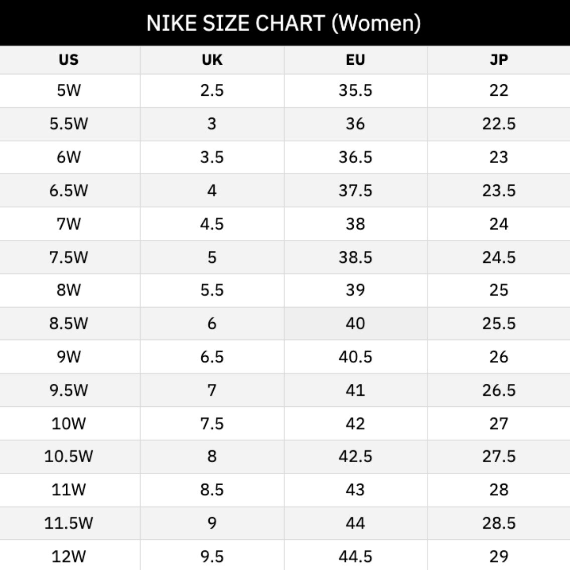 Nike Zoom Air Fire Women Athletic Sneakers Running Trainer Shoes