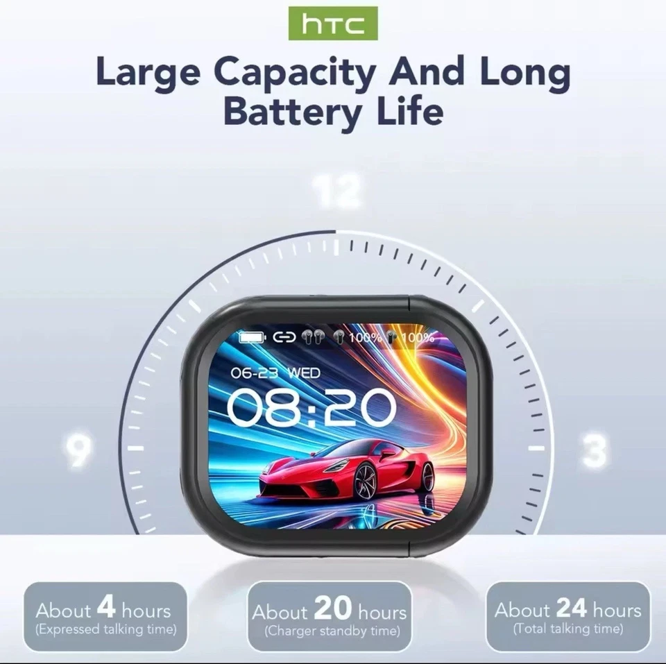 Auriculares Inalámbricos Blancos HTC NE20 Bluetooth 6.0 Pantalla LCD y Auriculares Táctiles Foto 3 de 4