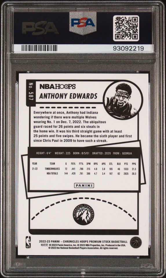 2022 Chronicles Anthony Edwards #587 Wolves NBA Hoops  - Image 2 of 3