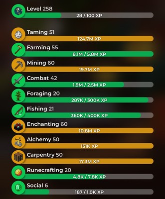 hypixel skyblock account 10b nw, SA 47
