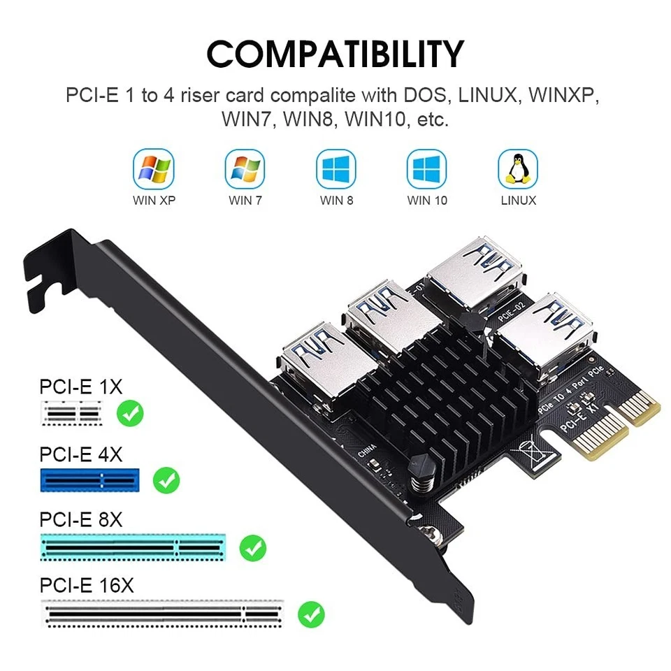 ELUTENG PCIe 1-4 USB 3.0 Riser Card – Expand PCI‑E X1 to Four USB 3.0 Slots - Image 3 of 4