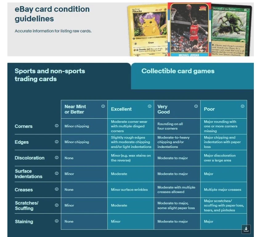 SHANE VICTORINO 2003 Fleer Hot Prospects Rookie Card Autograph & Game Worn /400 - Image 4 of 4