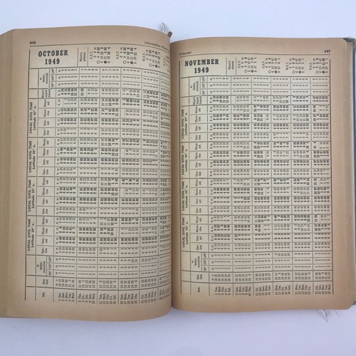 Vintage 1949 Information Please Almanac Hardback Book Kieran - Picture 7 of 10