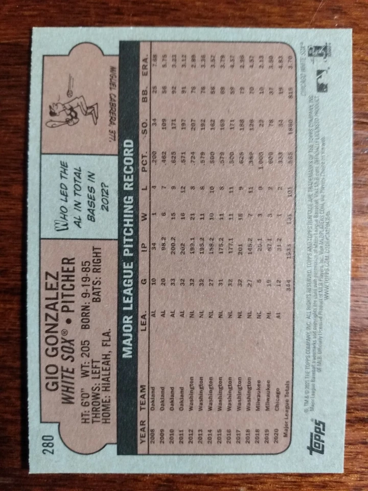 2021 Topps Heritage 280 Gio Gonzalez Wrong Back Kyle Gibson - Image 2 of 2