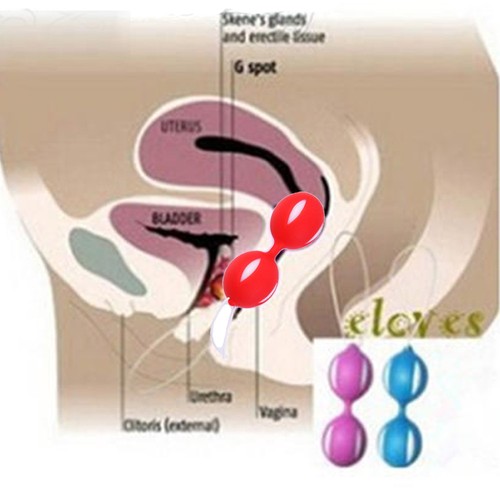 Cytherea Kegel Esercizio Donna Stiraggio Muscolo Vaginale Palla di Silicone Colorata - Foto 10 di 11