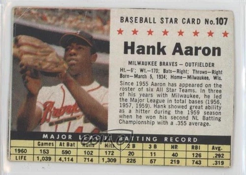 1961 Post Hank Aaron (Hand Cut) #107 HOF