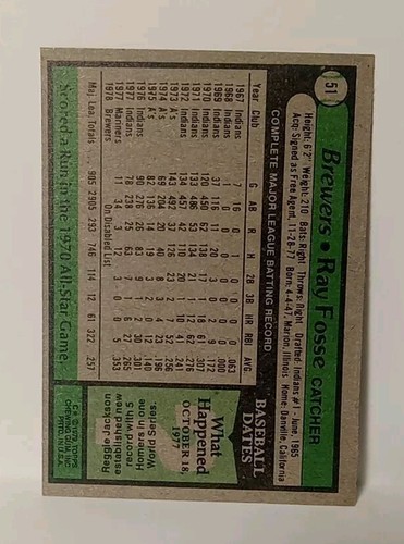 1979 Topps #51 Ray Fosse - Picture 2 of 2