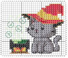 Anti-Hariball Brew - Cross Stitch Chart or Kit