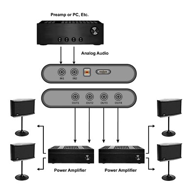 EQ901 Elite Replacement Upgrade Equalizer for BOSE 901 Series