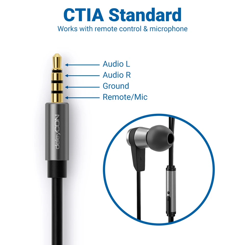 2m Klinken Verlängerung Headset Kopfhörer Mikro 3,5mm AUX Verlängerungskabel - Bild 4 von 4