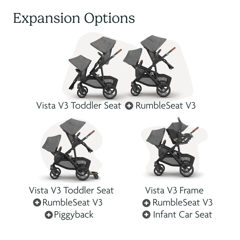 Segundo asiento inferior UPPAbaby RumbleSeat V3 Jake carbón se adapta a los modelos Vista 2 y 3 Foto 2 de 4