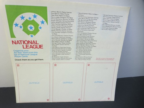 1975,77,78 Hostess Baseball Card Albums with Checklist. 5X - Picture 15 of 23