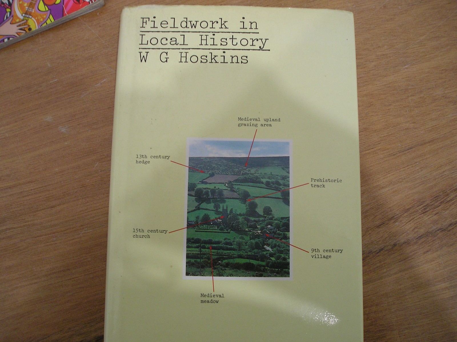 Fieldwork In Local History