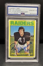 1980 Topps Card Prices | Football | PSA & Ungraded Values