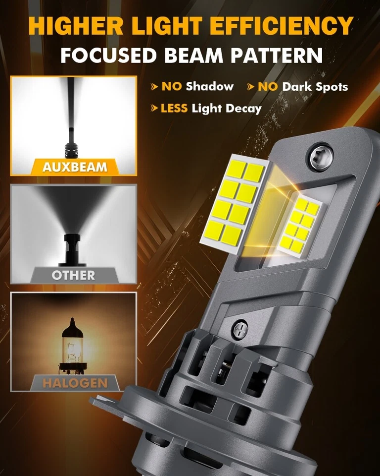 Kit de faros antiniebla LED AUXBEAM para Hyundai Santa Fe Sport 2013-2016 Foto 2 de 4