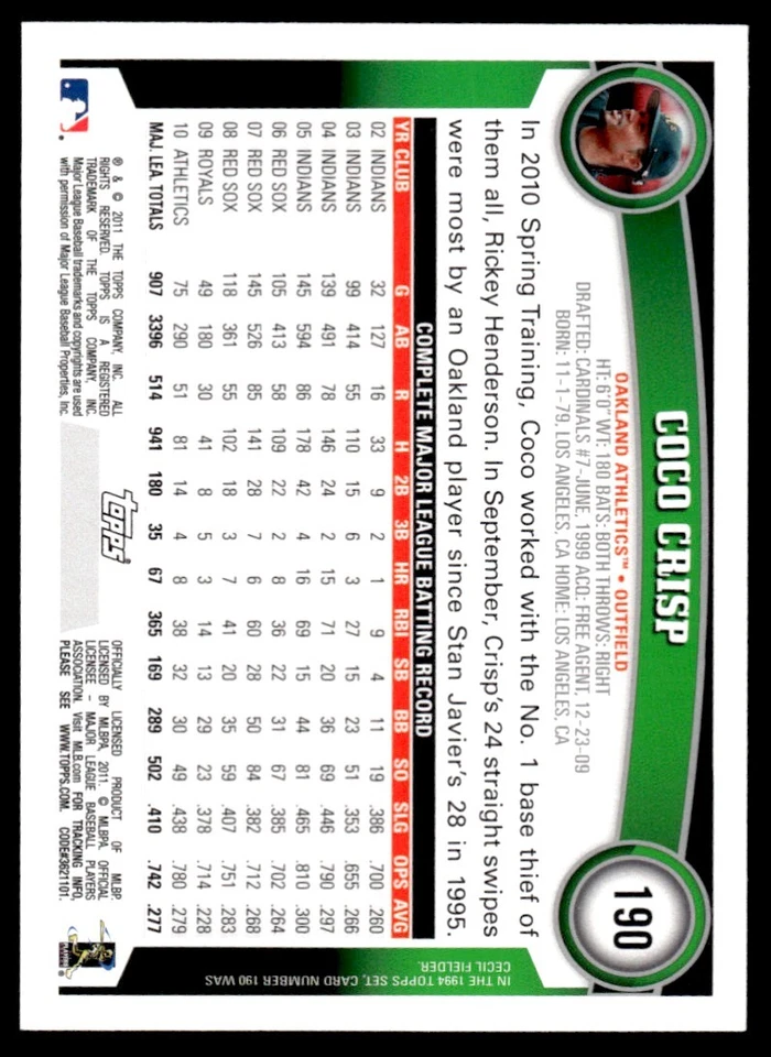 2011 Topps Cognac Diamond Anniversary Coco Crisp Oakland Athletics #190 - Image 2 of 2