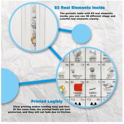 3D Acrylic Periodic Table with Real Elements