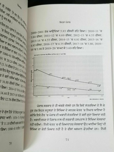 Kehra Punjab Yadwinder Karfew Indian Punjabi Reading Literature Panjab Book B66 - Foto 8 di 10