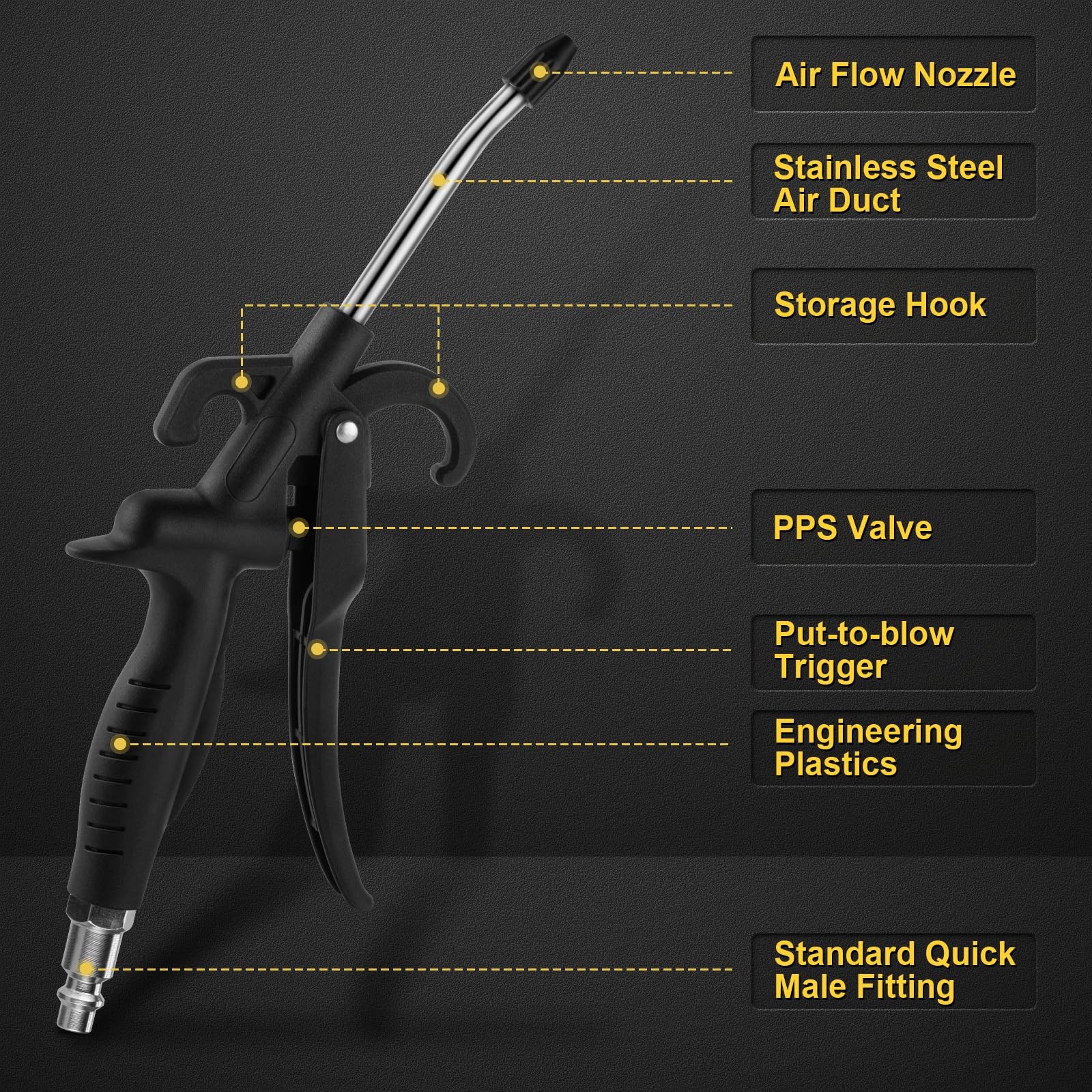 High Volume Air Blow Gun with Rubber Guard for Dust Cleaning & Car Detailing