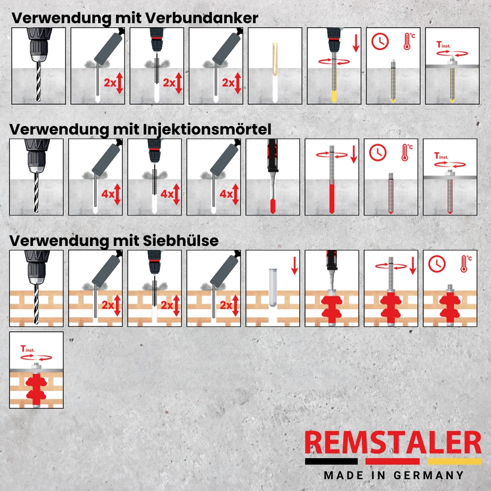 Ankerstange / Gewindestange / Verbundanker / Verbundmörtel / M8-M20 viele Größen - Bild 3 von 4