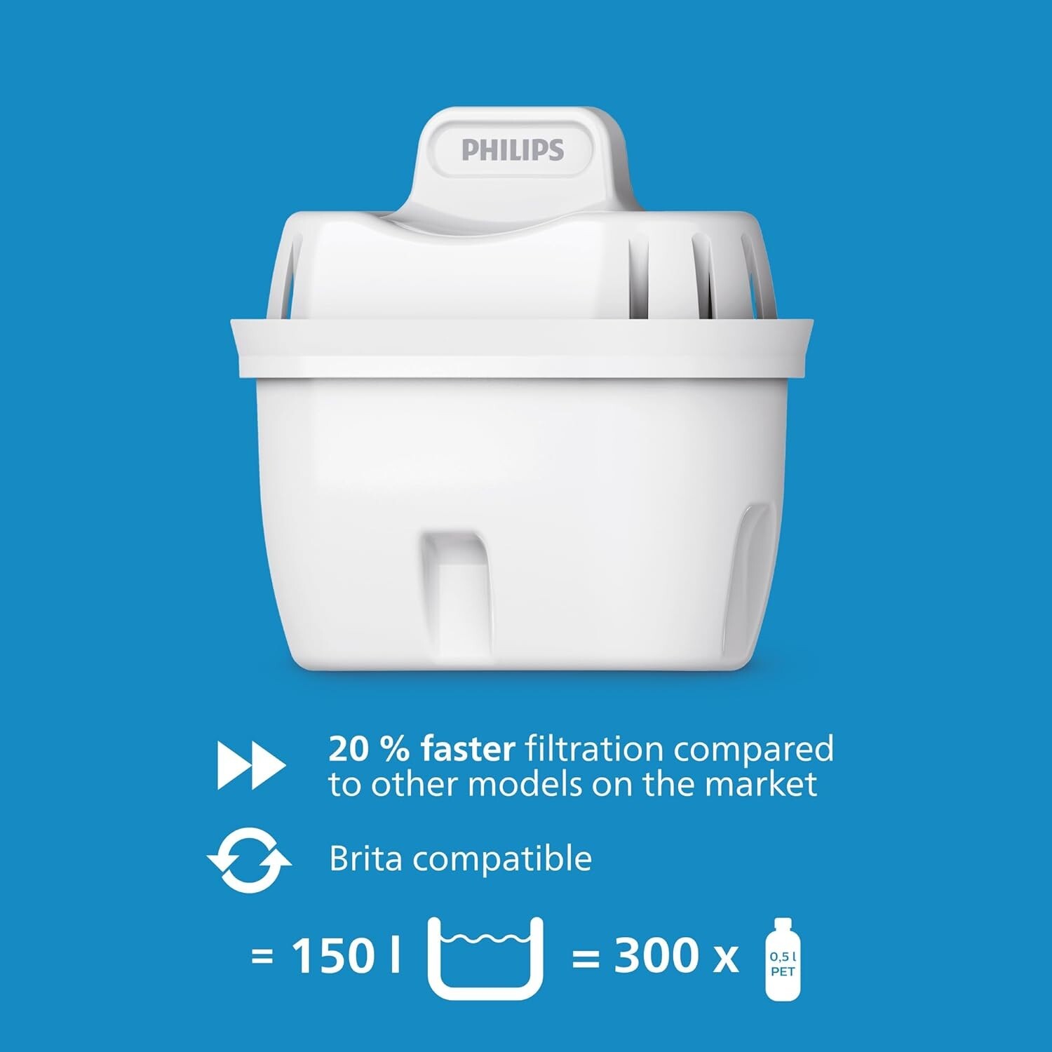 Philips Water Station, Hot & Ambient Filtered Water Dispenser, 2.2L