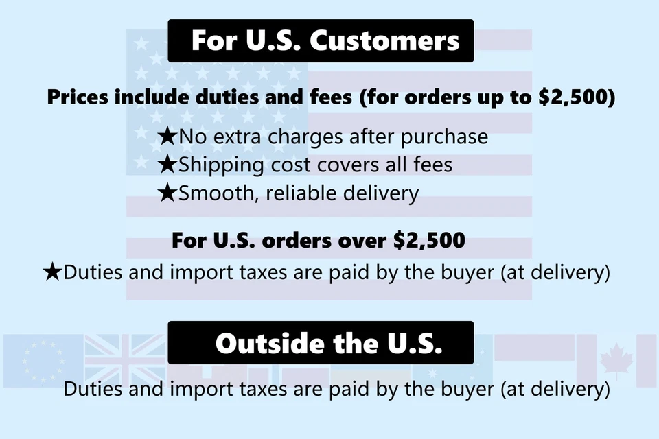 Schneider Super Angulon MC 120mm F8 Wide Lens Copal No.0 [Exc+5] From JAPAN - Image 2 of 4
