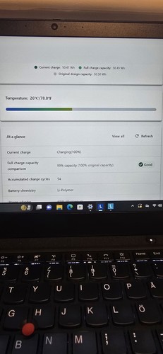 Lenovo ThinkPad T14 - i5 - 10310U - 16 GB RAM - 256 SSD - Backlit Keyboard - Picture 15 of 16