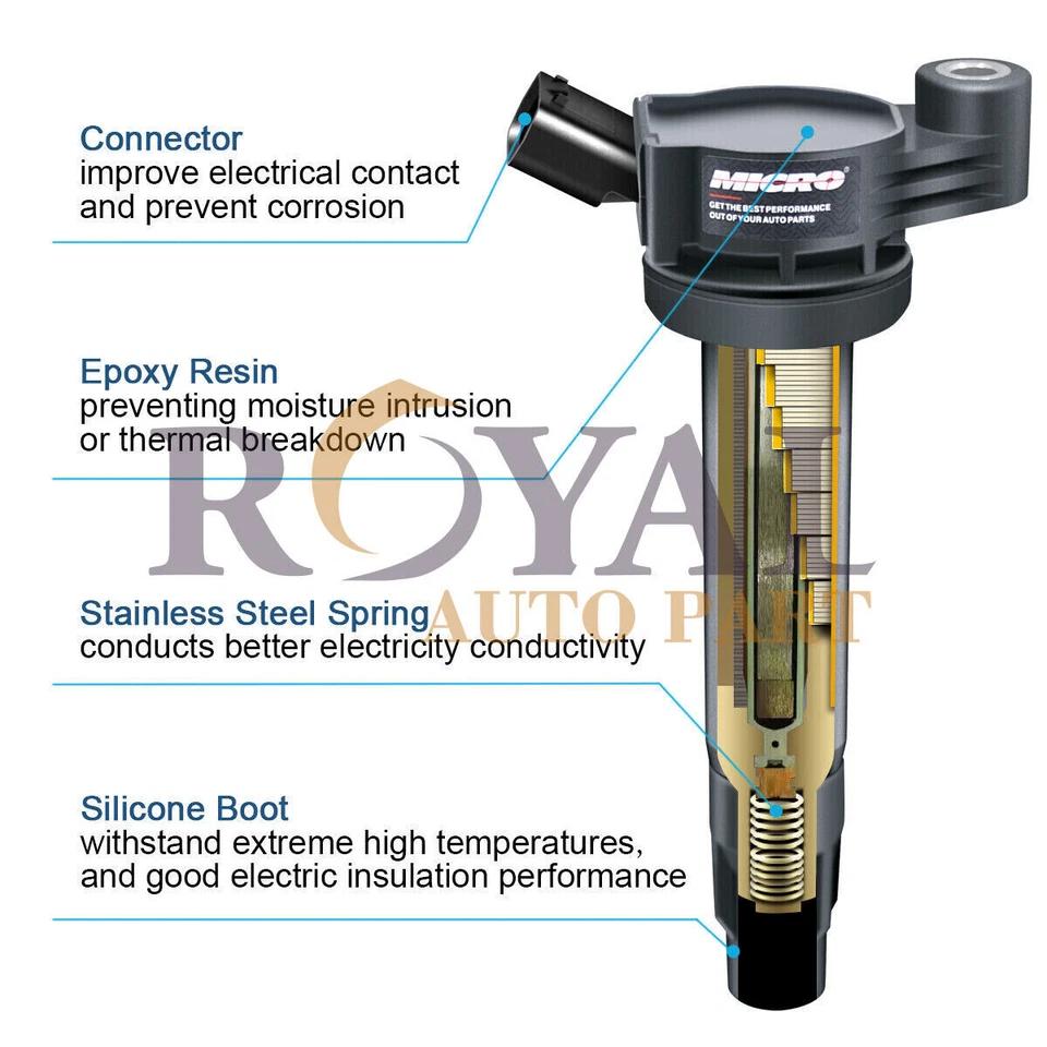 6 Uf430 OEM Quality Ignition coil&spark plug for Toyota Camry Sienna Lexus ES330 Foto 3 de 4