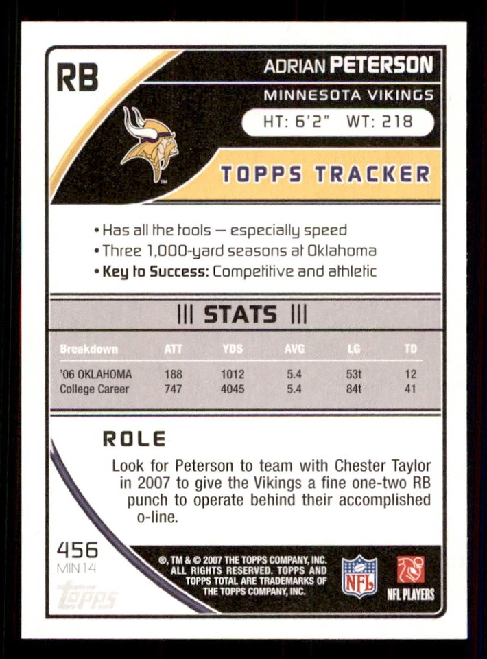 2007 Topps Total #456 Adrian Peterson RC - Image 2 of 2