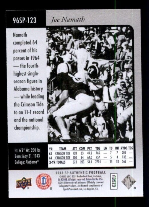 2013 SP Authentic 1996 SP #96SP123 Joe Namath. - Image 2 of 2