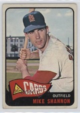 Click to enlarge Mike Shannon