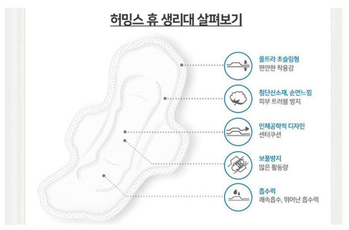Humming Sanitary Napkin Pad Wing Medium Type 20ea 24cm - Bild 2 von 2