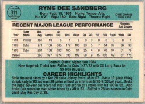 Ryne Sandberg Buy 1-50% OFF 2nd Chicago Cubs HOF 1983 Rookies-1999 50 Available! - Picture 29 of 78