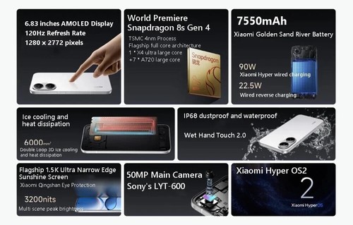Brand New Xiaomi Redmi Turbo 4 Pro 512GB Harry Potter Edition - AU Seller - Afbeelding 6 van 7
