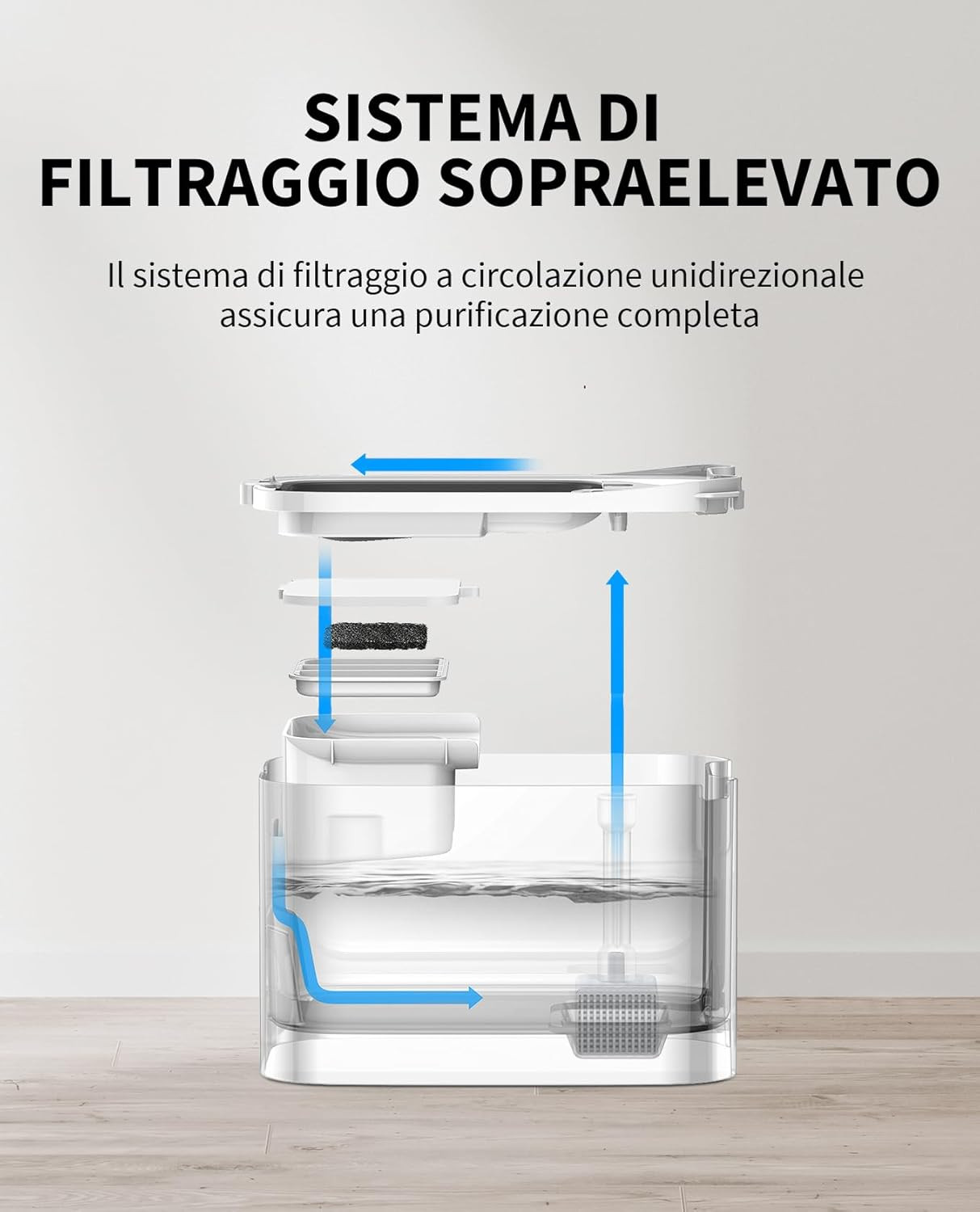 PETKIT EVERSWEET MAX 3L: Fontanella Gatti Senza Fili con Sensore Smart - 4