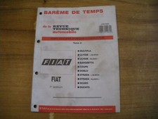 Revue technique Fiat DUCATO