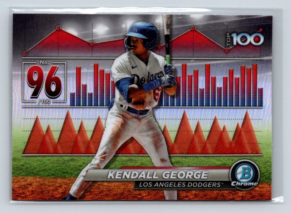 2024 Bowman BTP96 Kendall Bowman Scouts' Top 100 eBay