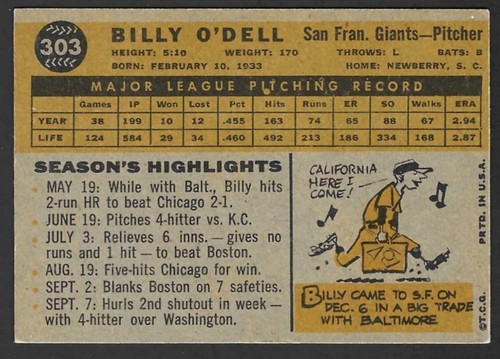 1960 Topps Baseball U Pick Complete Your Set - Picture 237 of 315