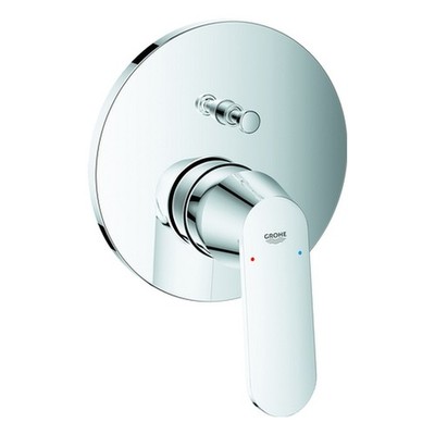 Grohe Einhebelmischer Wannenarmatur Eurosmart C 24045 FMS für Rapido SmartBox ch