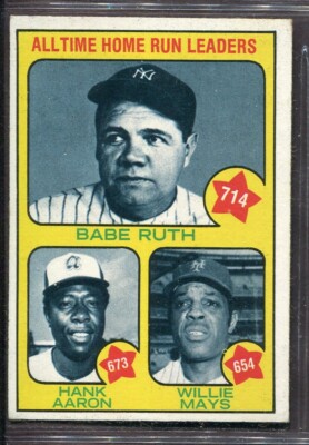 1973 Topps Set-Break # 1 Aaron/Ruth/Mays VG-VGEX *JAYSACE*
