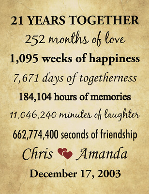 21 Year Anniversary Gift For Wife 21st Anniversary Gift Wedding Anniversary Gift