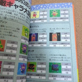 Legend of Valkyrie PC Engine First Edition Strategy Guide 1990 Unsup