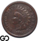 1872 Indian Head Cent Penny, Key Date