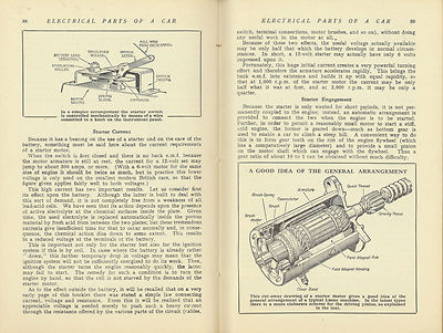 Electrical Parts of a Car by E P Willoughby The Modern Car Easy Guide No.4