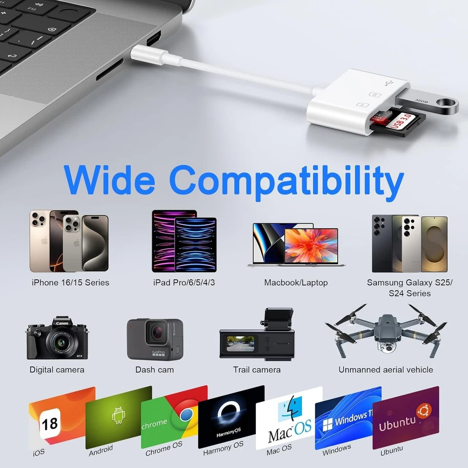 Lector de tarjetas USB C a Micro SD TF USB-C a adaptador de tarjeta de cámara para iPad Pro / Mac Foto 3 de 4