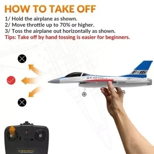USA Volantex F16 RC Jet - 2.4GHz 2CH Aerobatic Stunt Plane, High-Speed Glide Toy
